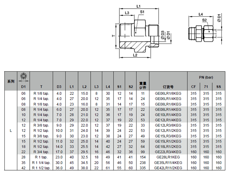 GE-KEG 技術參數_副本.jpg