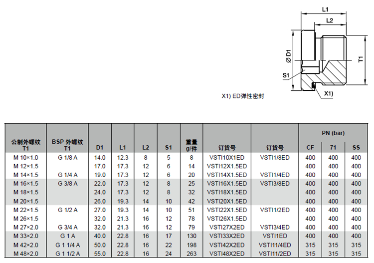 VSTI ED 技術參數_副本.jpg
