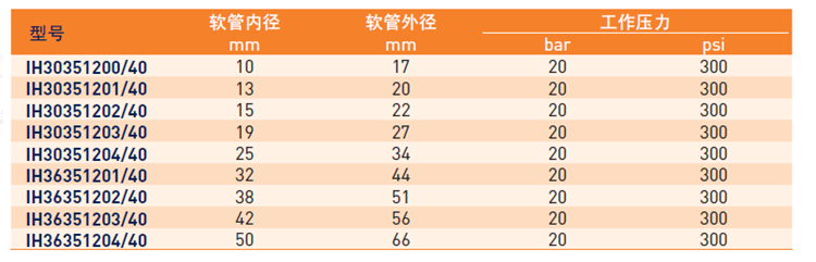 IH3035 技術參數_副本.jpg