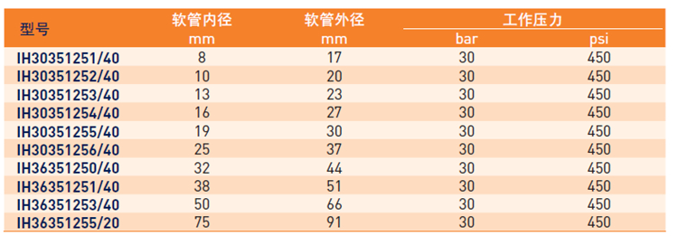 IH3636 技術參數_副本.jpg